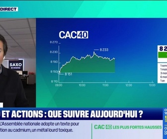 Replay Tout pour investir - Arbitrage : CAC 40 et actions, que suivre aujourd'hui ? - 04/06