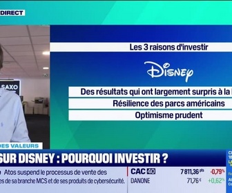 Replay Tout pour investir - Le match des valeurs : Disney vs Voyageurs du Monde - 14/05