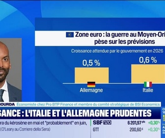 Replay Good Morning Market - L'éclaireur : Croissance, l'Italie et l'Allemagne prudentes - 23/04