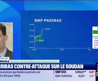 Replay Good Morning Market - En portefeuille - 29/10