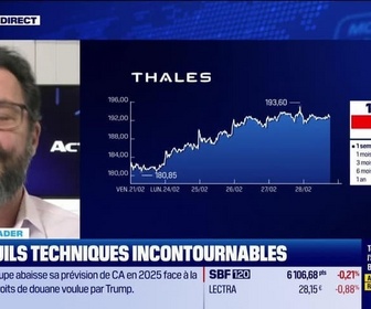 Replay BFM Bourse - Alerte traders : les seuils techniques incontournables sur les marchés et les valeurs - 28/02