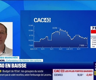 Replay Good Morning Market - En direct des marchés - 18/11