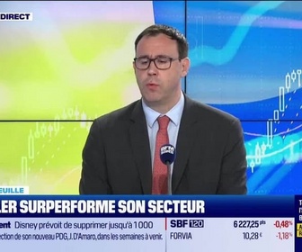 Replay Good Morning Market - En portefeuille : Adidas, On Holding AG et Moncler - 09/04