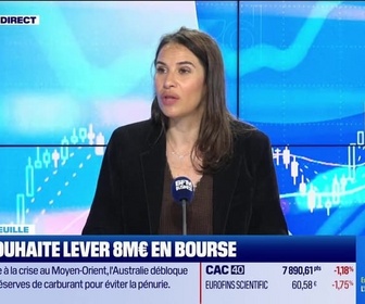 Replay Good Morning Market - En portefeuille - 13/03