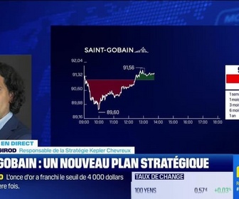 Replay BFM Bourse - Saint-Gobain peine à enflammer le marché malgré sa nouvelle feuille de route stratégique - 07/10