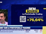Replay BFM Bourse - Le point sur le portefeuille trading - 09/12
