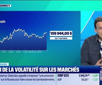 Replay Tout pour investir - Le déchiffrage : Retour de la volatilité sur les marchés - 26/05