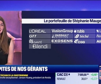 Replay C'est votre argent - On achète ou on vend ? FDE et Vicat - 20/06