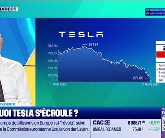 Replay Tout pour investir - Doze d'économie : Pourquoi Tesla s'écroule ? - 11/03