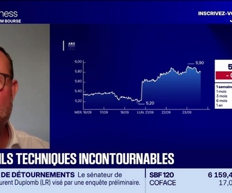 Replay BFM Bourse - Les seuils techniques incontournables sur les marchés et les valeurs - 23/09
