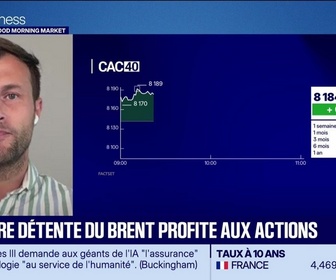 Replay Good Morning Market - En portefeuille : Le pétrole se stabilise, une bonne nouvelle pour les taux et les actions - 17/09