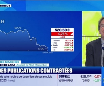 Replay Good Morning Market - En direct des marchés - 13/02