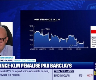 Replay BFM Bourse - Air France KLM recule, Barclays prudent sur ses parts de marché - 05/06