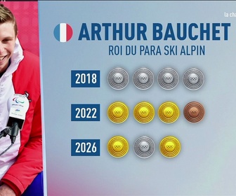 Replay Ski - La Station Express du 13 mars