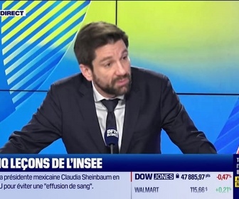 Replay L'Edito de Raphaël Legendre : Les cinq leçons de l'Insee - 18/12