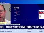 Replay Good Morning Market - En direct des marchés : Marchés, l'Europe surperforme les États-Unis en juin - 01/07
