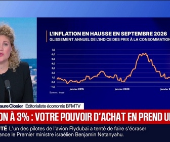 Replay BFM Première - Inflation à 3%: le pouvoir d'achat des Français en prend un coup