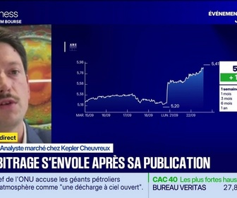 Replay BFM Bourse - ABC Arbitrage s'envole après sa publication - 22/09