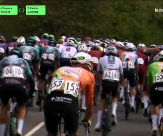 Replay Tour de Grande-Bretagne - l'étape 1 - Cyclisme sur route