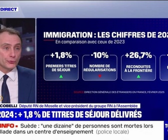 Replay Tout le monde veut savoir - Laurent Jacobelli (RN): Il devrait y avoir zéro régularisation des immigrés arrivés illégalement sur le sol français