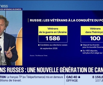 Replay Le Monde qui bouge - Le parti pris : Élections russes, la militarisation des élites - 10/09