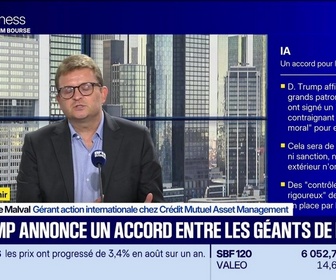 Replay BFM Bourse - Thème d'avenir : Vers un code de bonne conduite dans l'IA, un frein à son potentiel boursier ? - 30/09