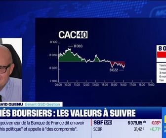 Replay BFM Bourse - Publications la semaine prochaine : les clés pour vous préparer ! - 10/10