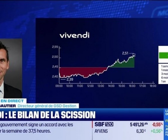 Replay BFM Bourse - La galaxie Vivendi perd de la valeur depuis sa scission - 20/12