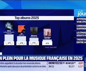 Replay Good Morning Business - Carton plein pour la musique française en 2025