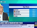 Replay Tout pour investir - Le placement à suivre : Vigilance sur le marché des taux - 09/09