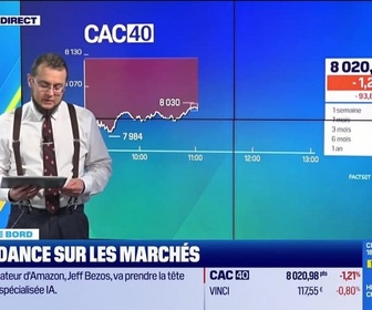 Replay Tout pour investir - Le tableau de bord : Le CAC 40 continue de descendre - 18/11