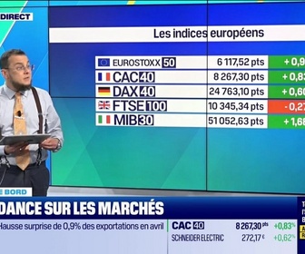 Replay Tout pour investir - Le tableau de bord : Une tendance positive sur les marchés européens - 09/06