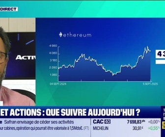 Replay Tout pour investir - Arbitrage : CAC40 et actions, que suivre aujourd'hui ? - 05/09