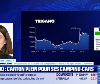 Replay BFM Bourse - Trigano profite de sa publication - 26/11