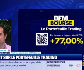 Replay BFM Bourse - Le point sur le portefeuille trading - 18/06