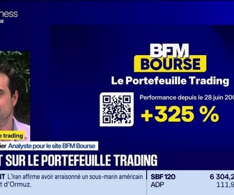 Replay BFM Bourse - Le point sur le portefeuille trading - 08/09