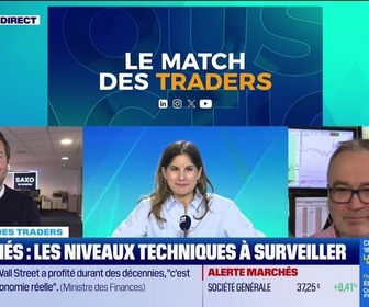 Replay Tout pour investir - Le match des traders : Les niveaux techniques à surveiller sur les marchés - 10/04