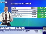 Replay Tout pour investir - Le tableau de bord : Un climat plutôt positif pour les marchés européens - 16/10