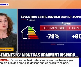 Replay C'est votre vie - Immobilier: les logements G, pourtant interdits, transformés en logements F?