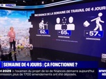 Replay Pourrait-on passer à la semaine de 4 jours de travail? BFMTV répond à vos questions