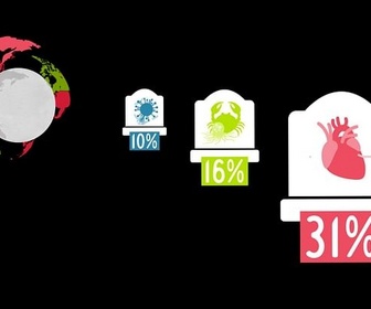 Replay Le cancer est la 1ère cause de mortalité - Data Science vs Fake