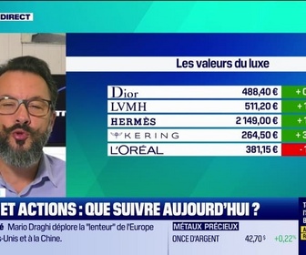 Replay Tout pour investir - Arbitrage : Quel bilan pour le CAC 40 ? - 16/09