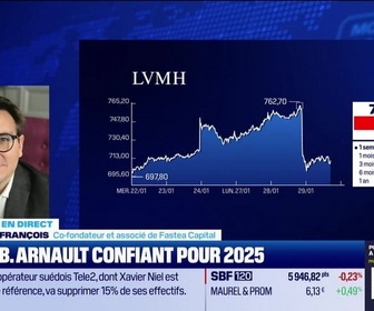 Replay BFM Bourse - LVMH n'augmente pas son dividende, le titre sanctionné - 29/01