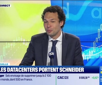 Replay Good Morning Market - En portefeuille - 26/02