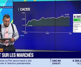 Replay Tout pour investir - Le tableau de bord : Le point sur les marchés - 02/07