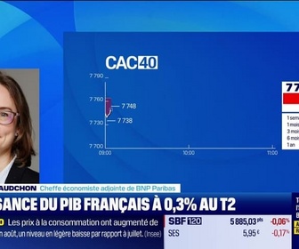 Replay L'intégrale de Good Morning Market du mardi 26 août