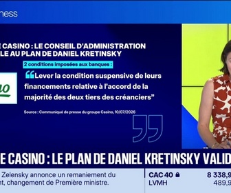 Replay Good Morning Business - Dette de Casino : le plan de Daniel Kretinsky validé
