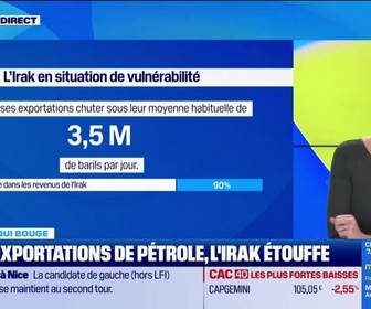 Replay Le monde qui bouge - Annalisa Cappellini : Sans exportations de pétrole, l'Irak étouffe - 17/03