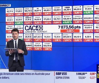 Replay L'intégrale de Good Morning Market du lundi 18 mai