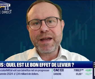 Replay Tout pour investir - Le coach : Options, quel est le bon effet de levier ? - 06/02